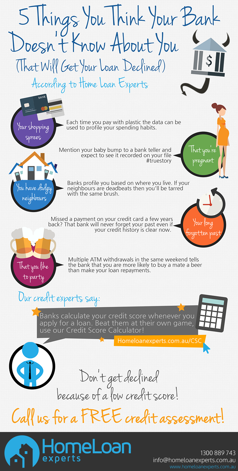 5 Things Your Bank Knows About You Infographic