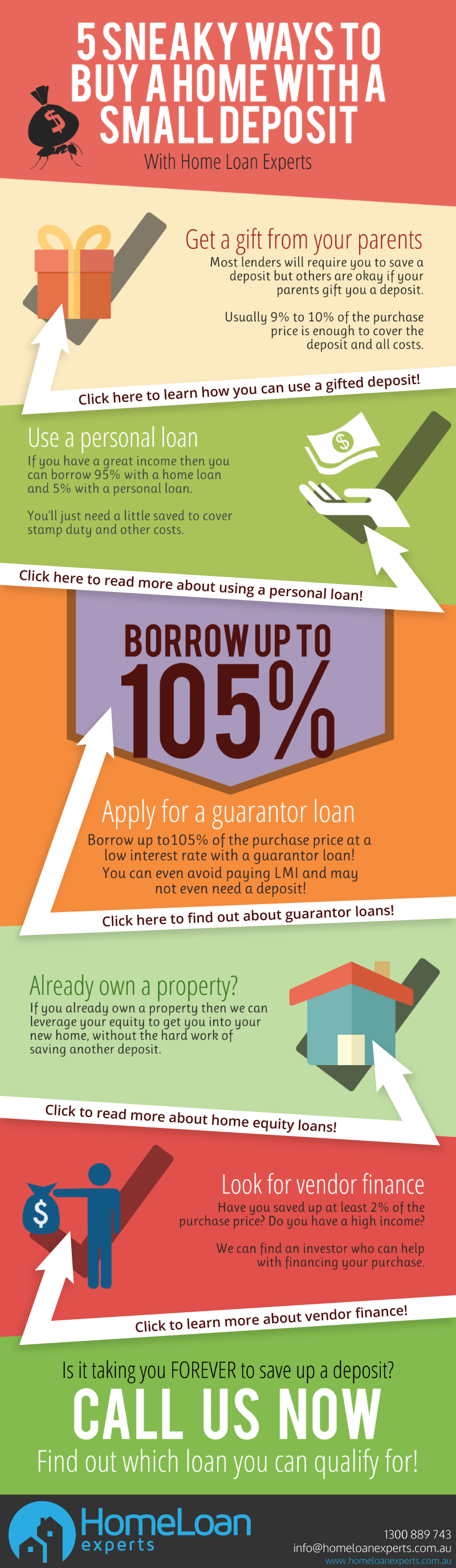 5 sneaky ways to buy a home with a small deposit infographic