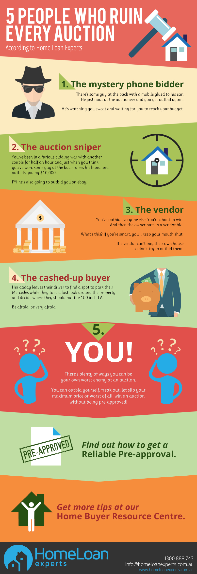 5 People Who Ruin Every Auction infographic