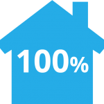 100% inside a blue home