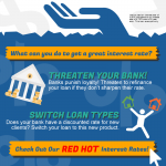 4 ways to slash your home loan rate infographic