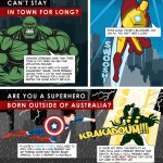 Can a superhero get a home loan in Australia?