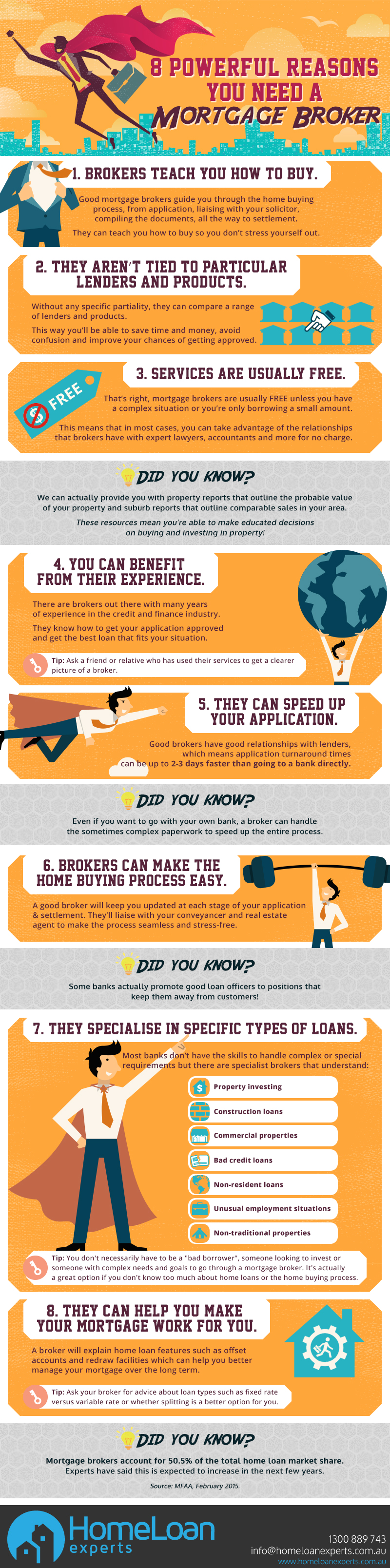 8 Reasons to use a mortgage broker