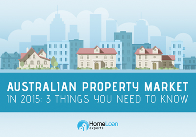 Australian Property 2015