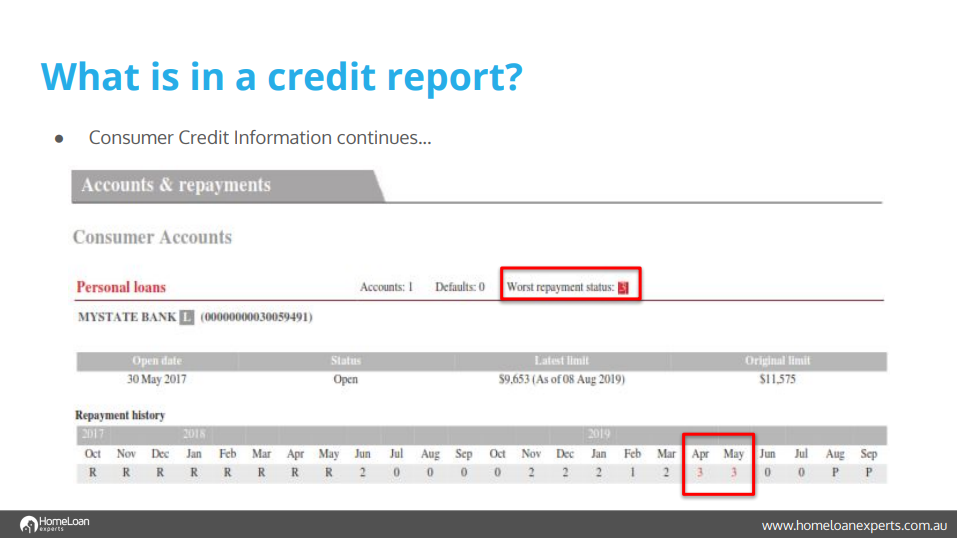 consumer_credit_information_CCR
