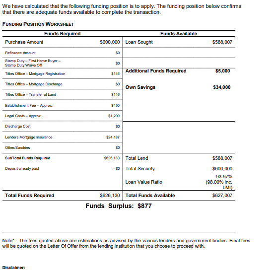 Funding Position Calculation For 98% Home Loan