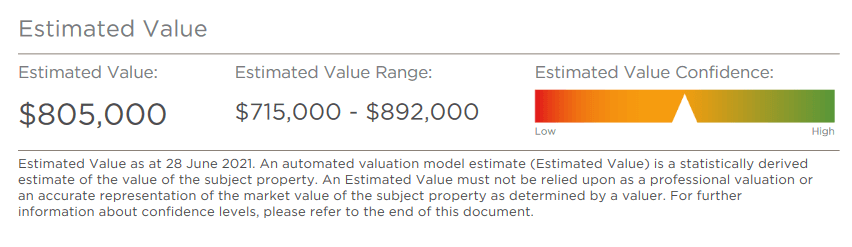 Estimated value of the property in a property report along with the estimated value confidence metric
