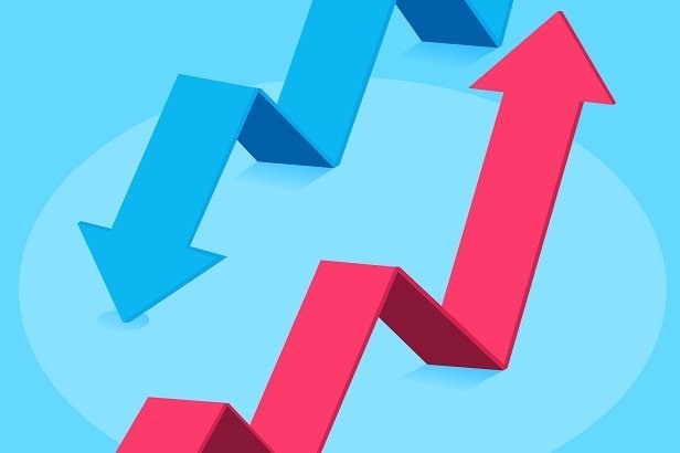 RBA interest rate forecast