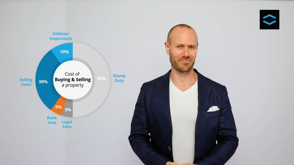 Chart showing different cost of selling and buying a house